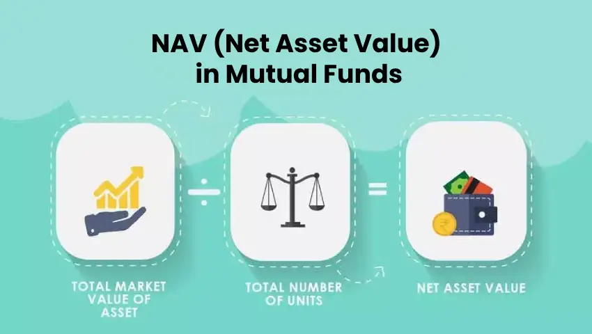 Net Asset Value formula and calculation for mutual funds explained with example