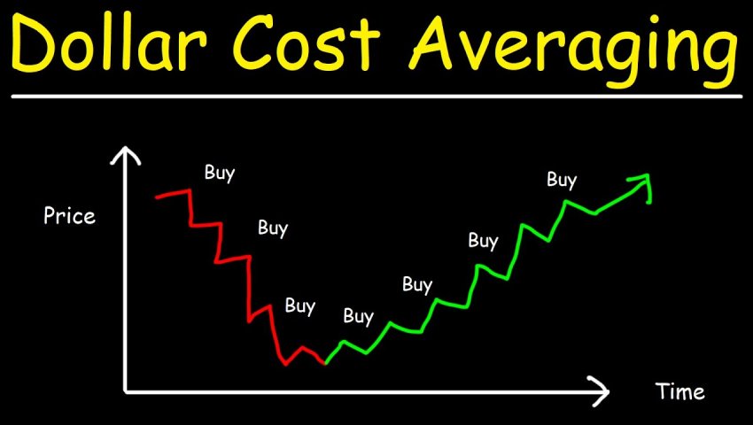 Dollar Cost Averaging (DCA) in Crypto Explained | My Finance Gyan