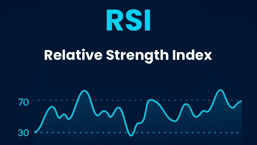 Relative Strength Index (RSI) trading indicator guide by My Finance Gyan