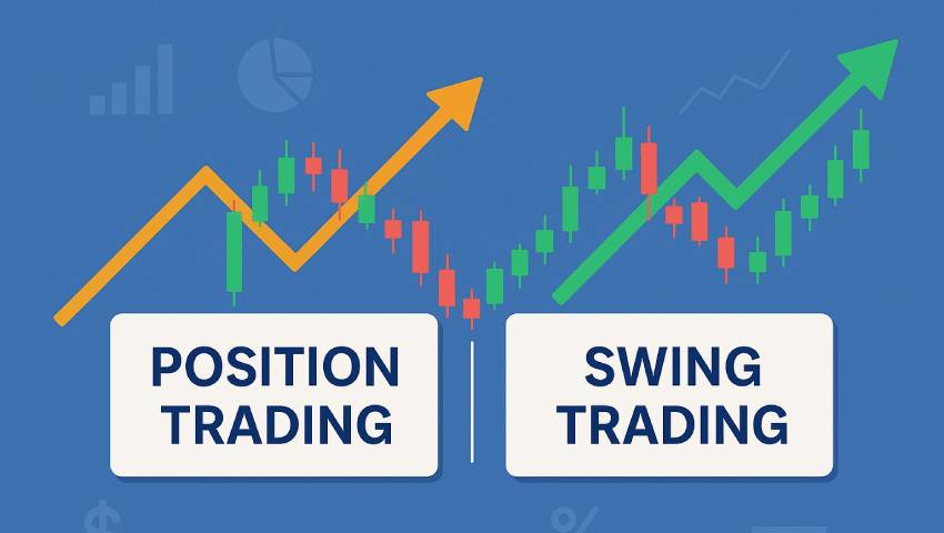 Positional Trading vs Swing Trading vs Day Trading: Key Differences and Strategies