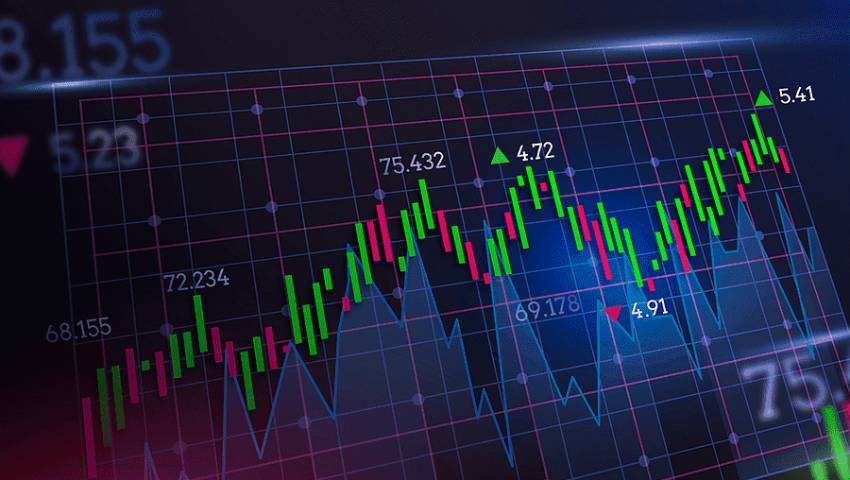 Swing Trading Strategies and Techniques for Profiting from Market Swings