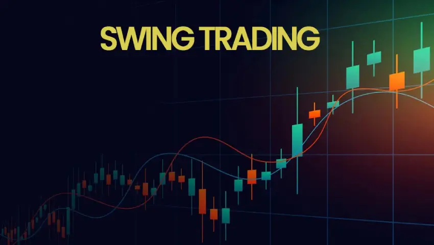 Swing Trading in the Stock Market strategy chart | My Finance Gyan