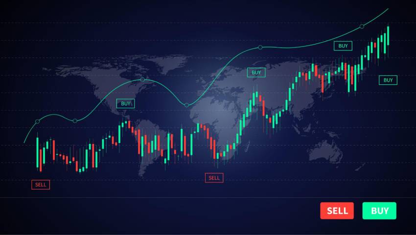 Technical Analysis Using Historical Pricing Tools and Techniques for Stock Market Traders