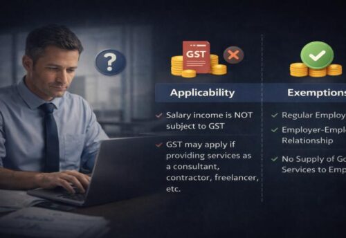 GST on Salary explained – does GST apply to salary and employment-related payments | My Finance Gyan