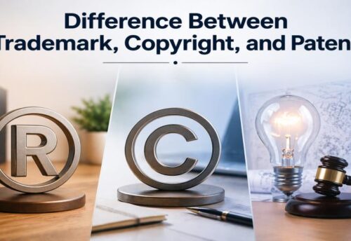Legal acts governing Trademark Copyright and Patent registration in India 2026.