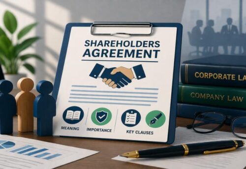 Shareholders Agreement Explained – meaning, importance and key clauses for business owners