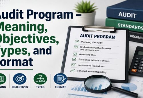 Audit Program: Meaning, Objectives, Types & Format