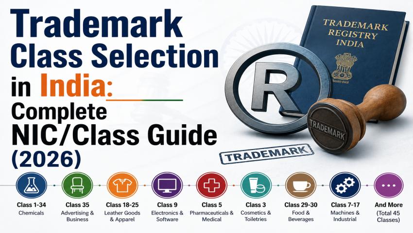 trademark class selection in India for goods and services.