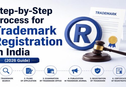 A close-up graphic showing an official application form detailing the process for trademark registration in India.