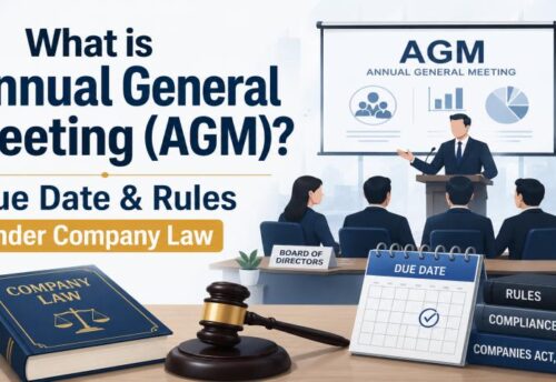 Annual General Meeting AGM due date and compliance rules My Finance Gyan