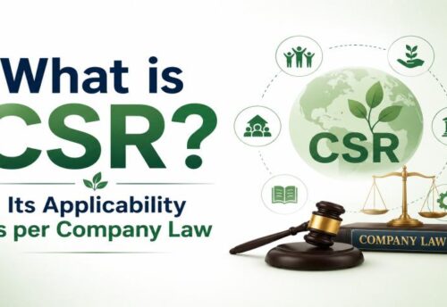 What is CSR meaning applicability and limits under Indian Company Law My Finance Gyan