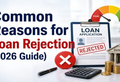Credit score meter showing low score leading to loan rejection