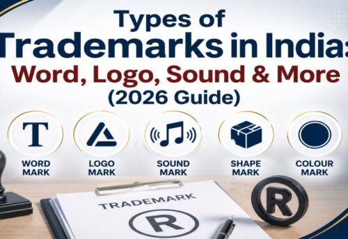 Infographic illustrating different types of trademarks in India by My Finance Gyan.