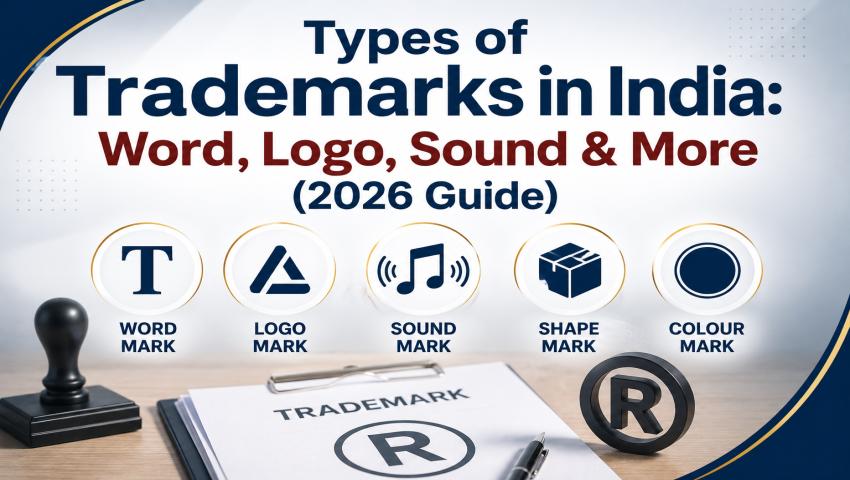 Infographic illustrating different types of trademarks in India by My Finance Gyan.