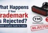 An infographic checklist breaking down the immediate action steps to take after a trademark rejection in India.