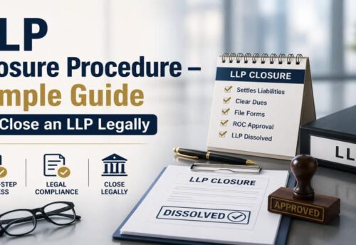 Step-by-step checklist for the LLP closure procedure in India, featuring corporate document icons and the My Finance Gyan brand guide theme.