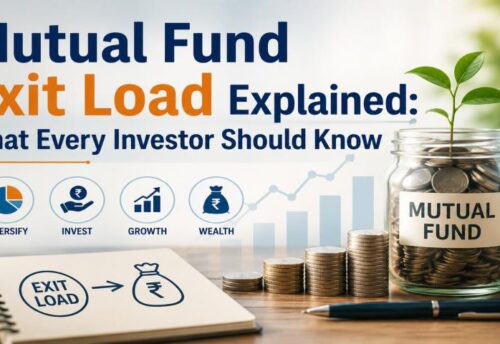 Mutual Fund Exit Load explained simple diagram - MyFinanceGyan