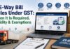 E-Way Bill rules under GST guide by My Finance Gyan showing truck transport and tax compliance documents