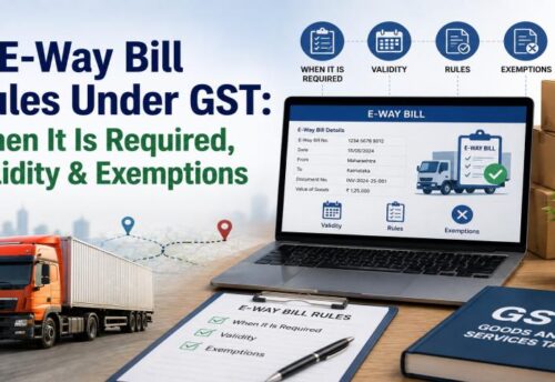E-Way Bill rules under GST guide by My Finance Gyan showing truck transport and tax compliance documents