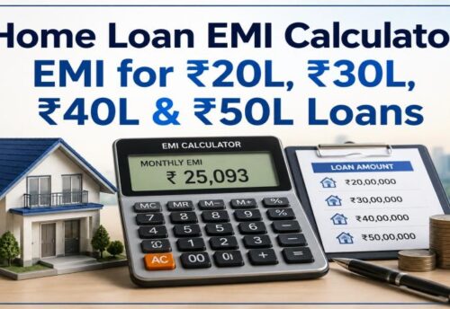 Using a home loan EMI calculator to compute monthly installments for home loans in India